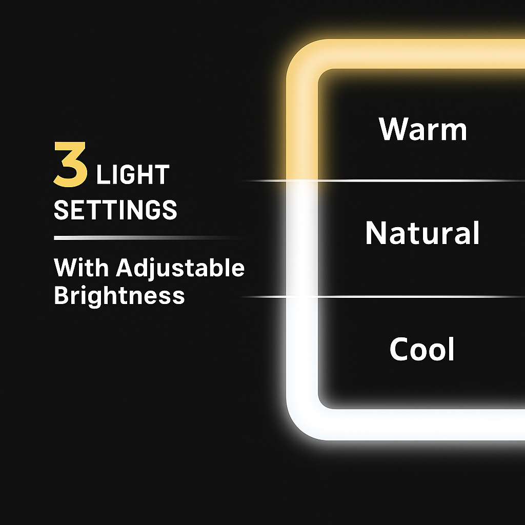 ILLUMake dagram showing LED temperature settings - Beauty Box Shop